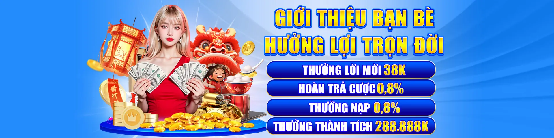 Hình ảnh mô tả các quyền của người dùng theo GDPR